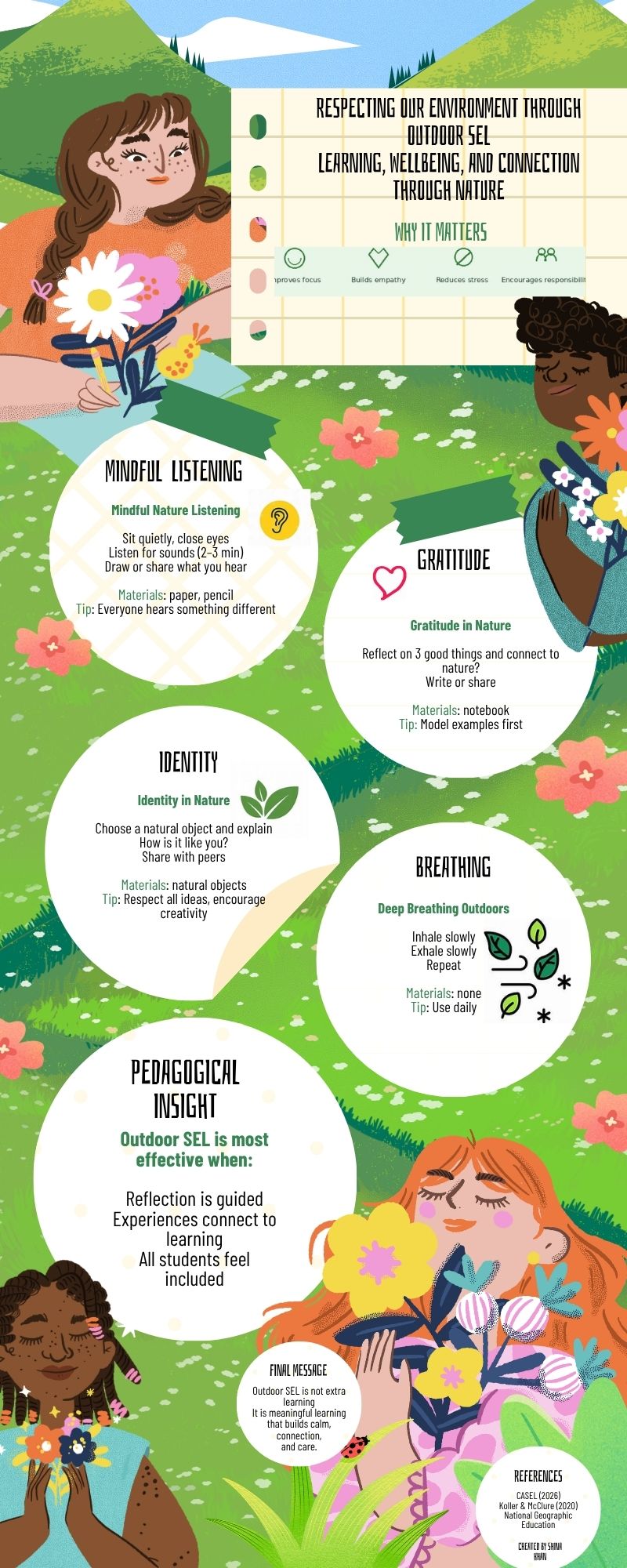 Respecting Our Environment Through Outdoor SEL Learning, wellbeing, and connection through nature
